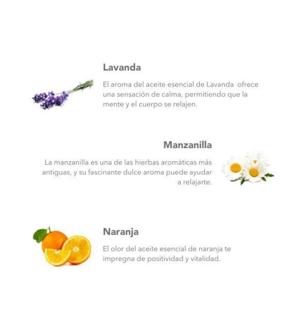 Tubo Aromatico Havva Lavanda y Manzanilla - Imagen 2
