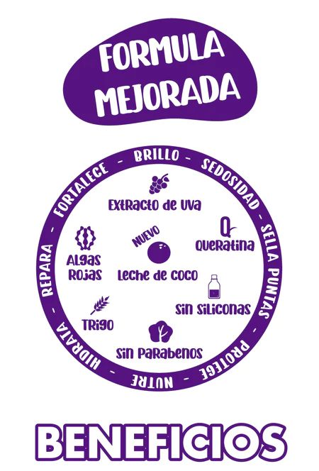 Spray Desenredante Leche Pal Pelo Kids 250ml - Image 3